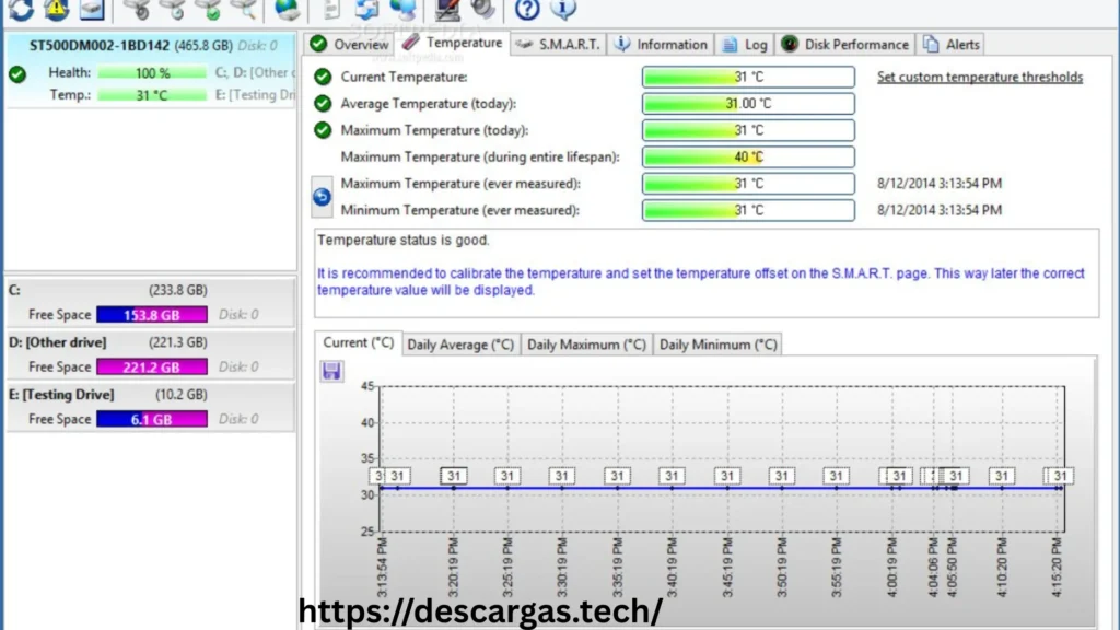 Hard Disk Sentinel Pro